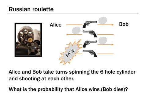 russian roulette probability